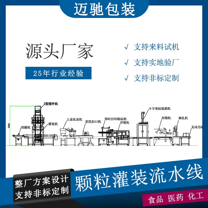 全自動(dòng)顆粒灌裝流水線