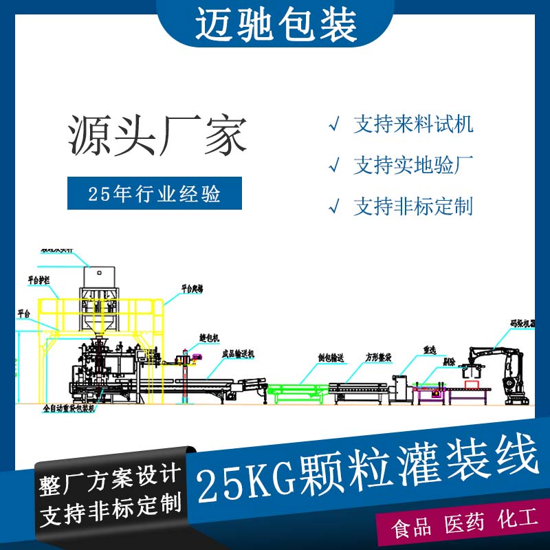 25kg顆粒灌裝流水線